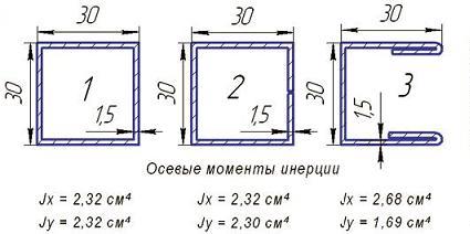 армировка пластикового окна