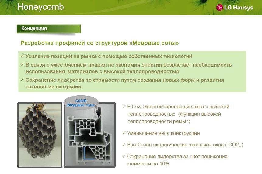 сотовый оконный профиль