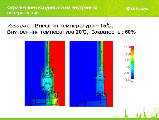 Пластиковая раздвижка SLIDING SYSTEMS фото