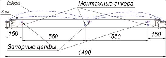 изгиб профиля окна